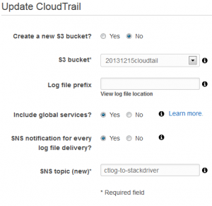 cloudtrail