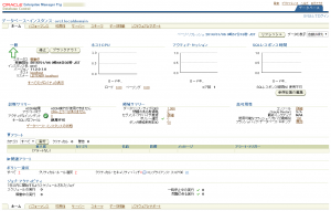 Oracle Enterprise Manager  SYS    データベース・インスタンス  orcl.localdomain