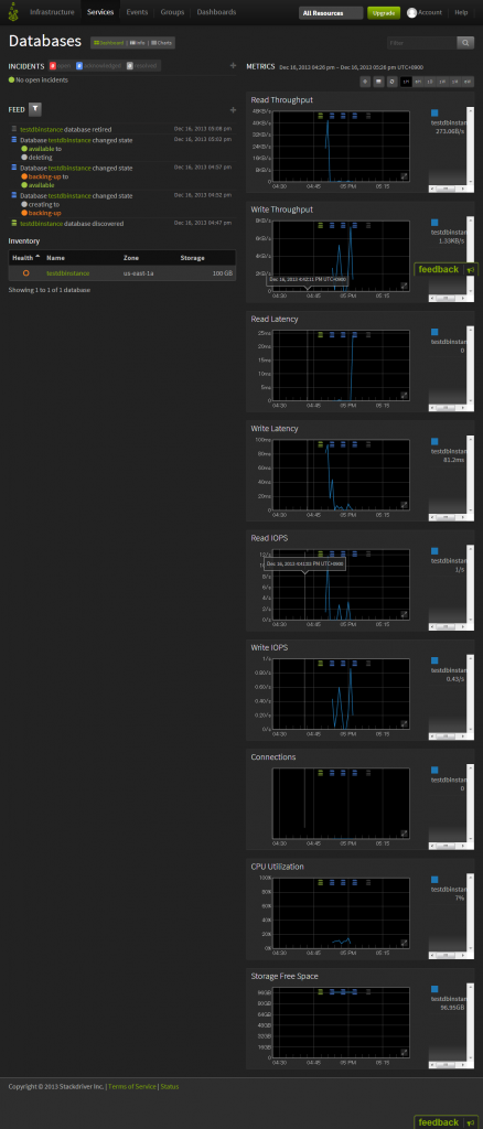 CloudTrailのログをStackDriverで解析してみました。